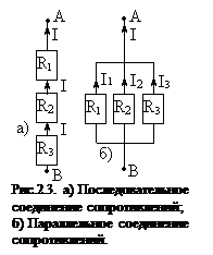 Подпись:  
Рис.2.3. а) Последовательное соеди¬нение сопротивлений; б) Параллельное соединение со¬противлений.
