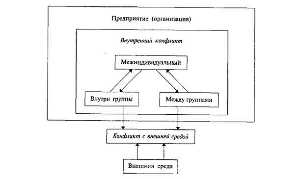 Подпись:  