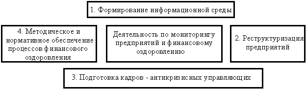 http://www.aup.ru/books/m98/6_6.files/image004.gif