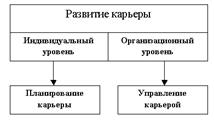 http://lib.socio.msu.ru/collect/01ucheb/index/assoc/HASHd9ad.dir/image031.gif