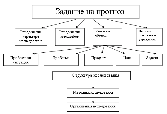 download introduction to breast