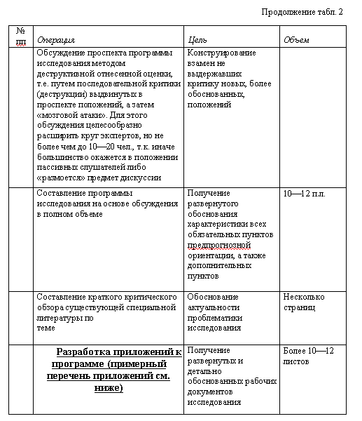 mobile multimedia processing