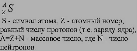 Описание: http://www.limm.mgimo.ru/science/files/lecture_6/fig3.jpg