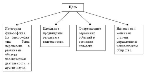 http://old.ysu.ru/institut/pedinst/tecnology/images/t12.jpg