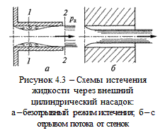 Подпись:
Рисунок 4.3 – Схемы истечения жидкости через внешний цилиндри-ческий насадок:
а – безотрывный режим истечения; б – с отрывом потока от стенок
