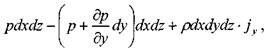 Дифференциальное уравнение равновесия жидкости