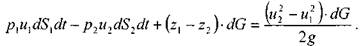 Уравнение Бернулли для элементарной струйки идеальной жидкости