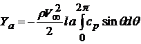 Формула Жуковского
