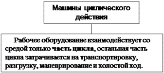 http://ok-t.ru/studopediaru/baza2/1958907261421.files/image232.gif