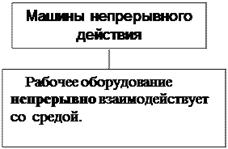 http://ok-t.ru/studopediaru/baza2/1958907261421.files/image233.gif