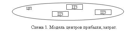 http://biglibrary.ru/Content/images/02/36.jpg
